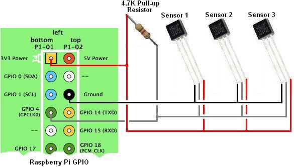 Connect-multiple-ds18b2-i2c-sensors-raspberry-pi.jpg